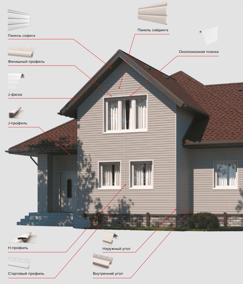Доборные элементы для софитов схема