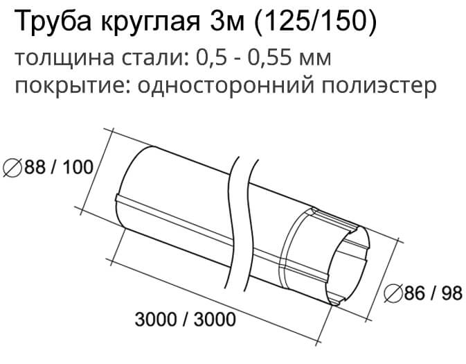 Чертеж круглой трубы 3 м Чертеж круглой трубы 3 м фото